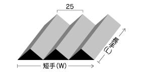 325