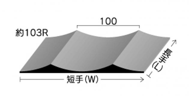 60-100