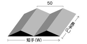 68