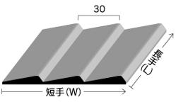99